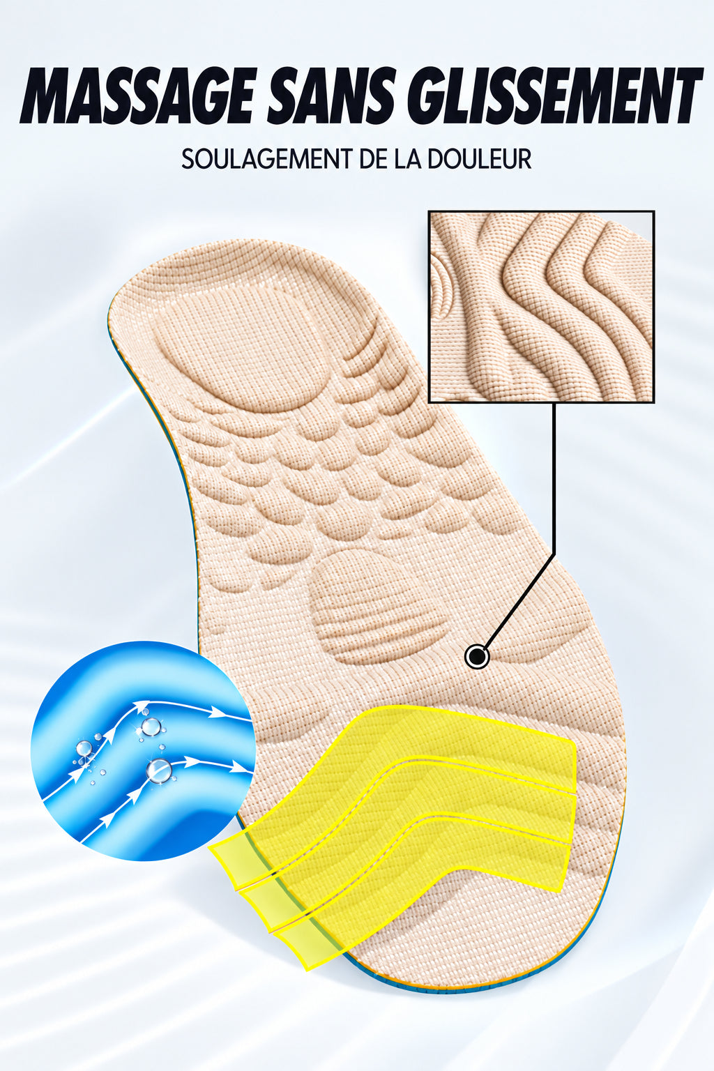 Semelles Ergonomiques Amortissantes en Mousse BASF